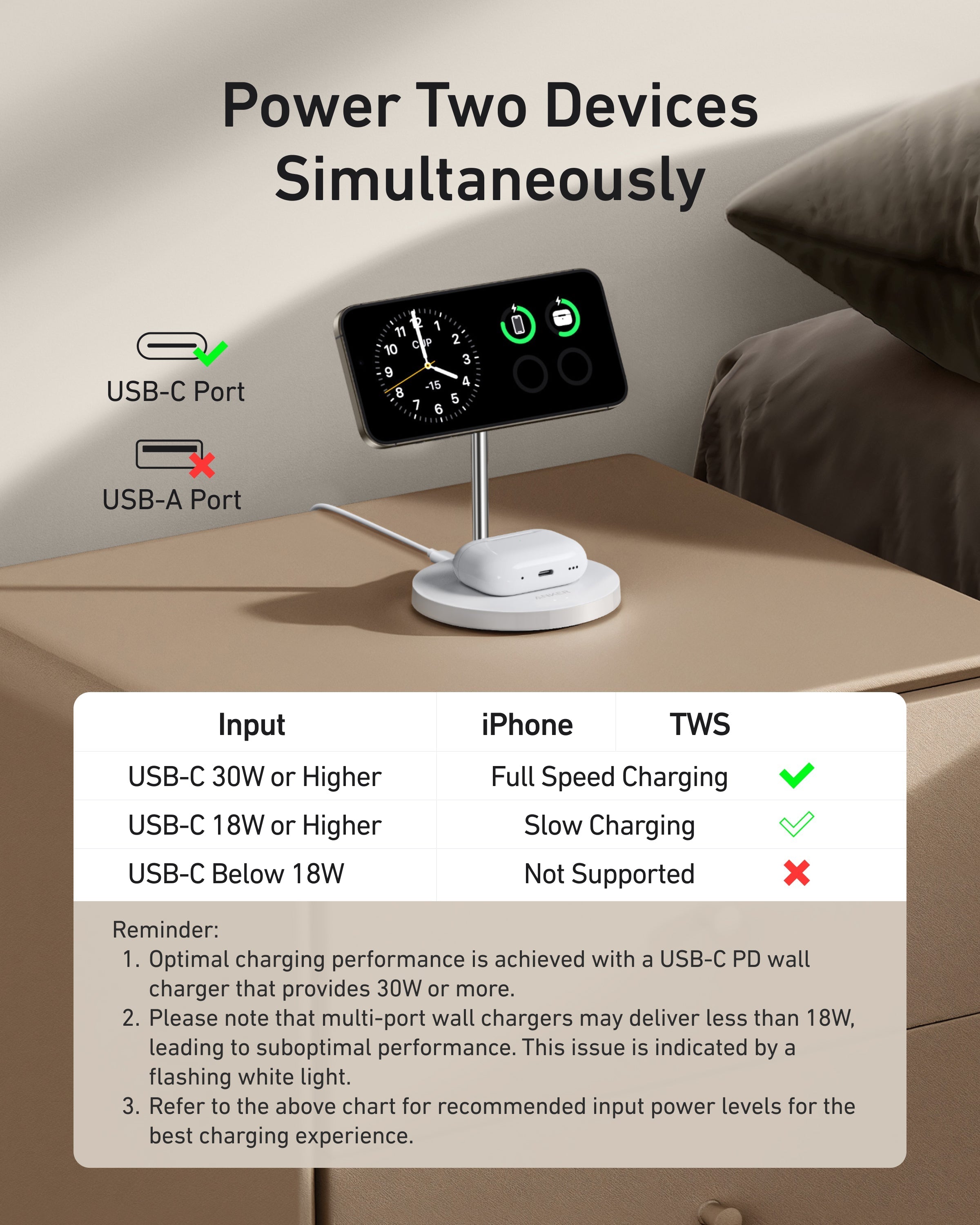 Anker MagGo Wireless Charger (2-in-1, Stand)